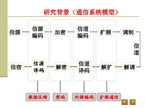 分组密码的主要攻击方法