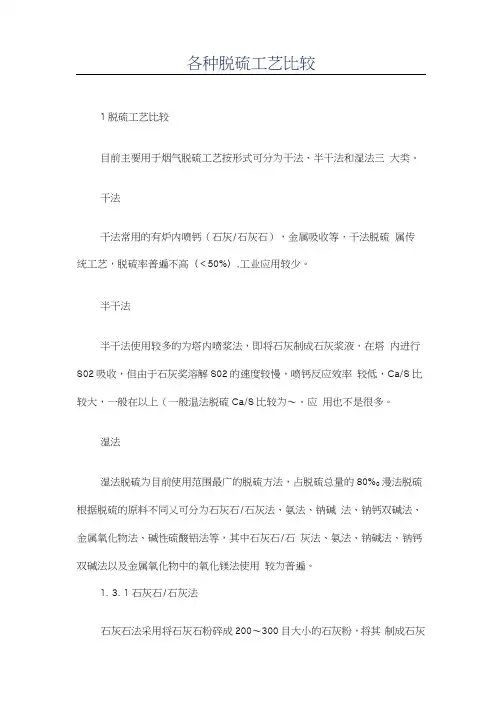 各种脱硫工艺比较