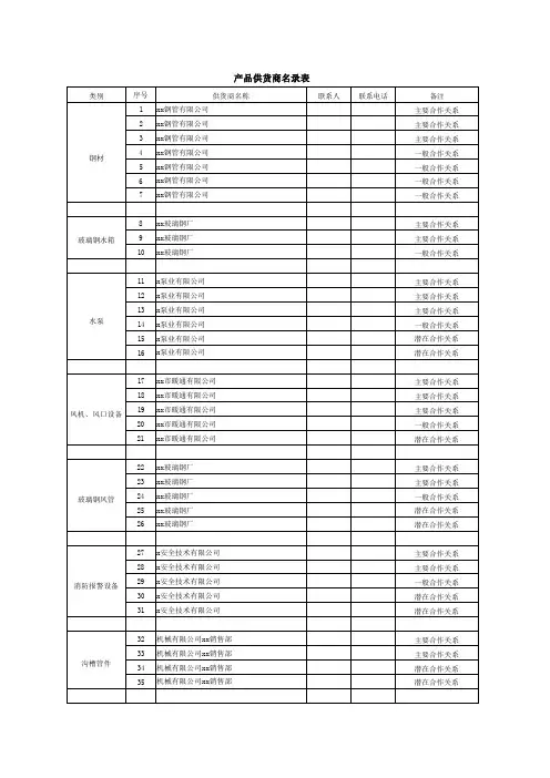 工程-供货商名录(模板)