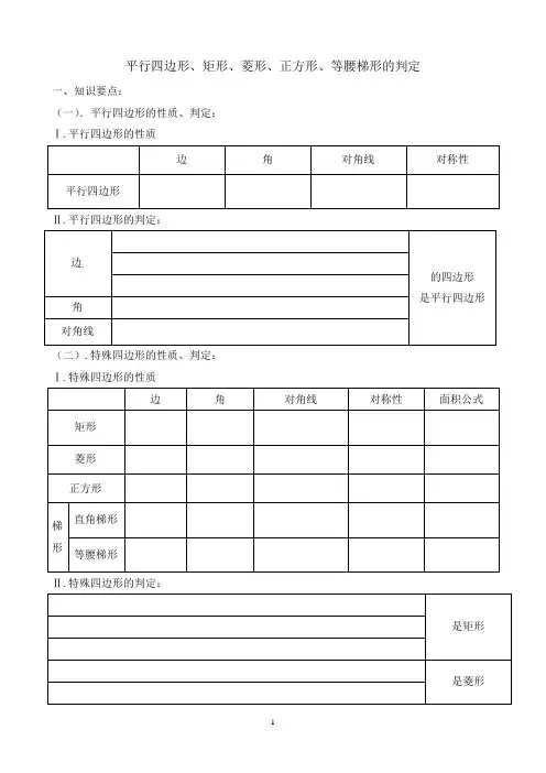 (完整版)平行四边形、矩形、菱形、正方形、等腰梯形的判定(教师)