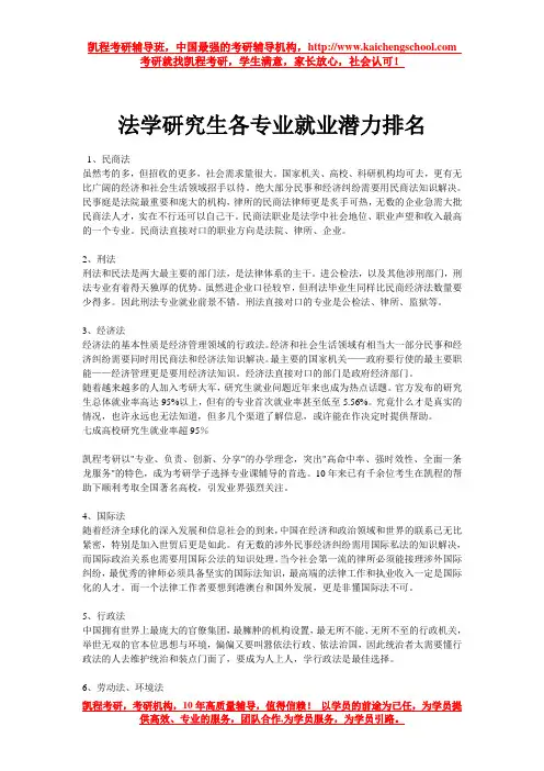 法学研究生各专业就业潜力排名