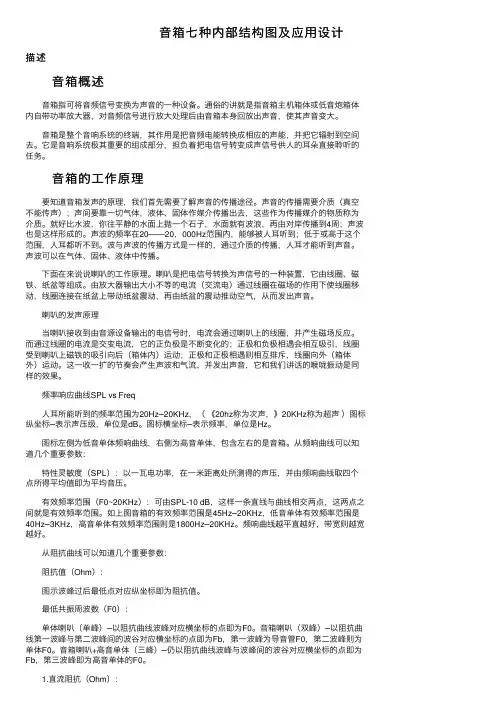 音箱七种内部结构图及应用设计