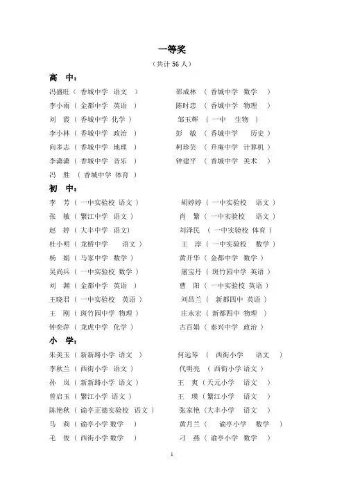 2009年百万教师教师大比武获奖名单