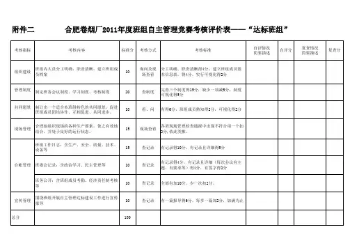 班组自主管理考核评价表
