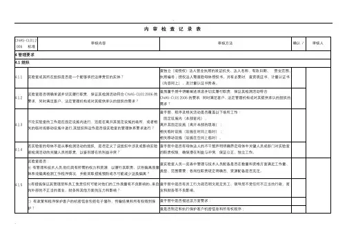 CNAS内审检查记录表