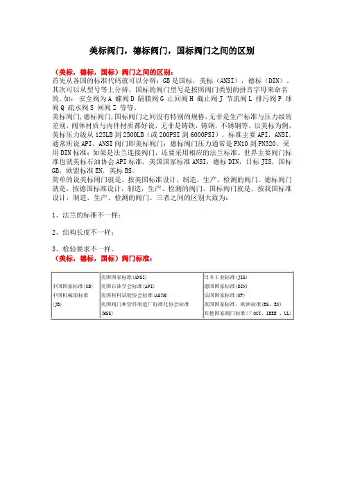 美标阀门,德标阀门,国标阀门之间的区别