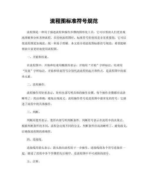 流程图标准符号规范