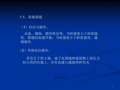 砌体结构检测.pptx
