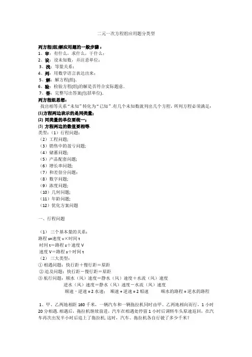 二元一次方程组应用题分类型十一种类型解析