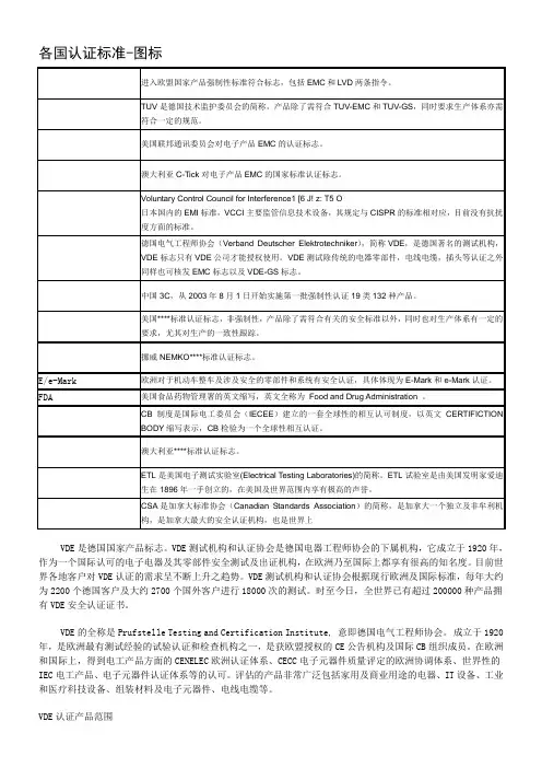 各国认证标准