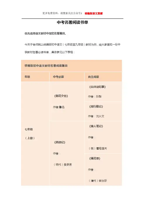 初中语文必读选读名著阅读书单完整版