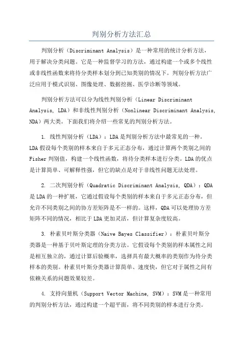 判别分析方法汇总