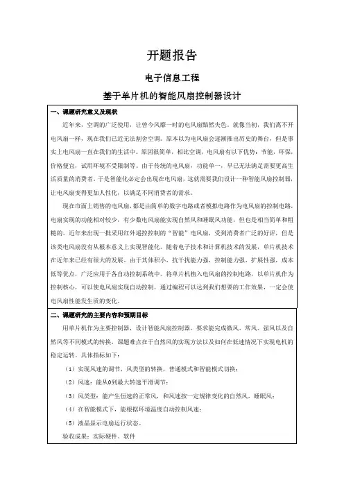 基于单片机的智能风扇控制器设计[开题报告]