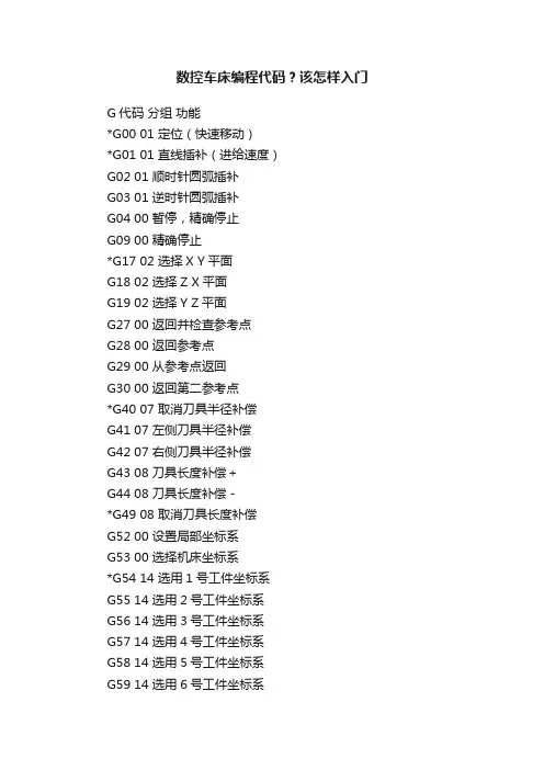 数控车床编程代码？该怎样入门
