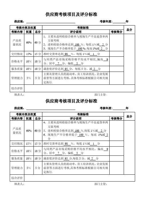 供应商考核项目及评分标准