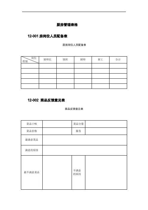 厨房厨师考核表格资料