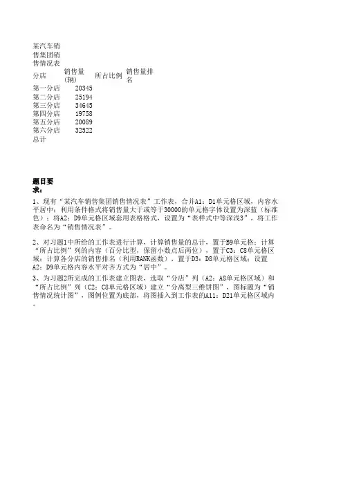 一级考试MS OFFICE之EXCEL例——某汽车销售集团销售情况表