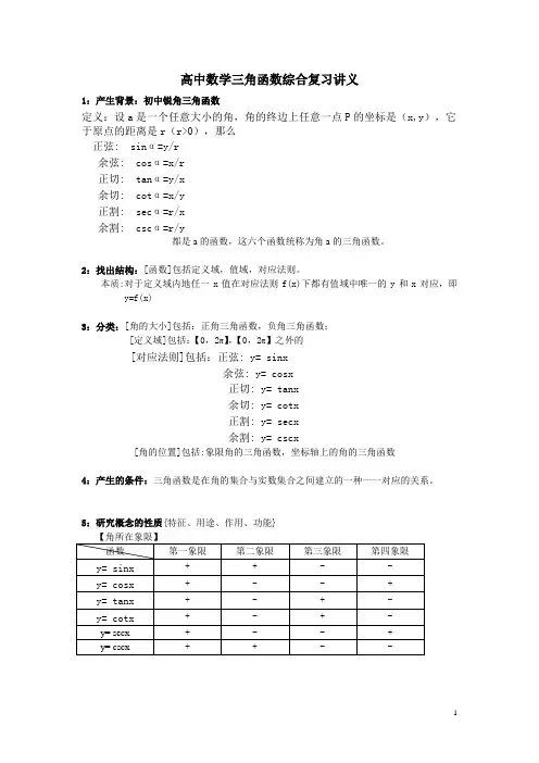 高中数学三角函数综合复习讲义