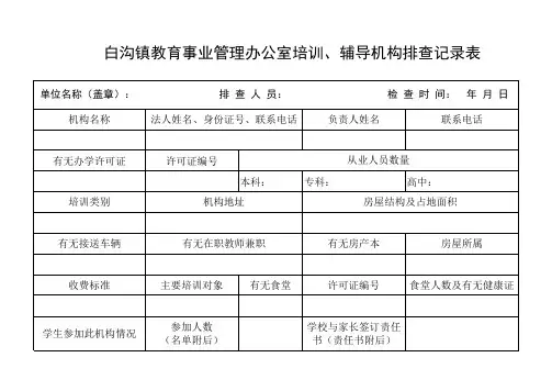 培训机构排查表1