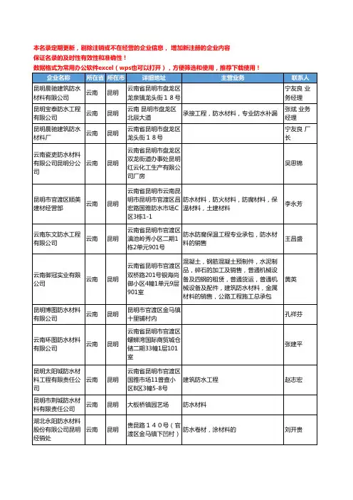 2020新版云南省防水材料工商企业公司名录名单黄页联系方式大全68家