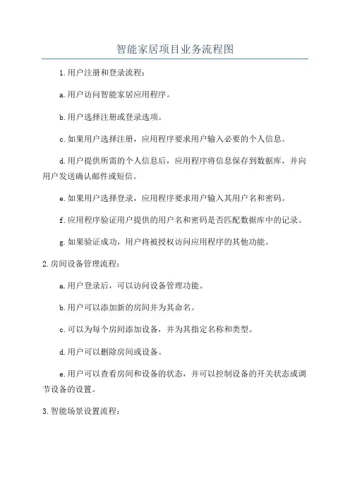 智能家居项目业务流程图