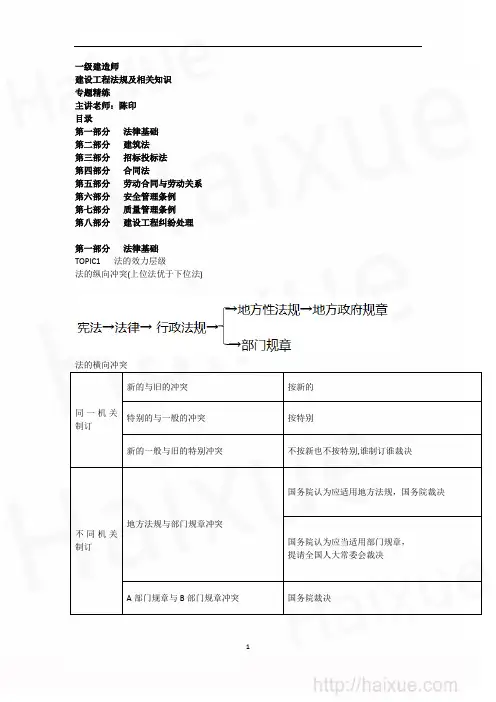 一级建造师《建设工程法规及相关知识》 陈印 专题精练(一)法律的效力层次、代理及物权