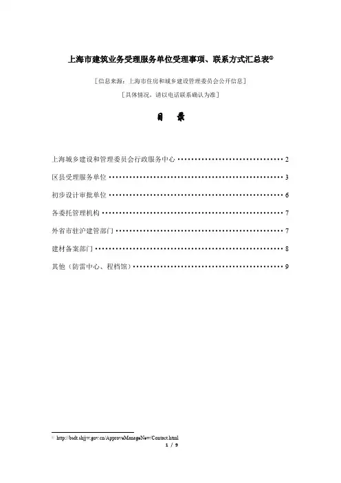 上海建筑 · 上海市(区)建委联系方式