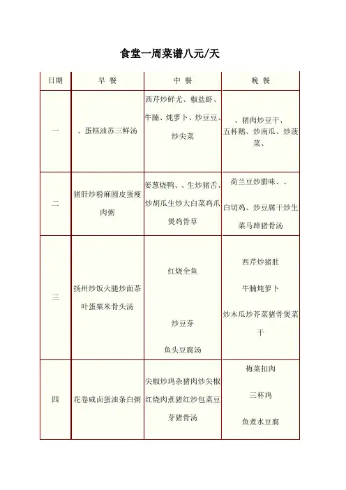 员工食堂菜谱
