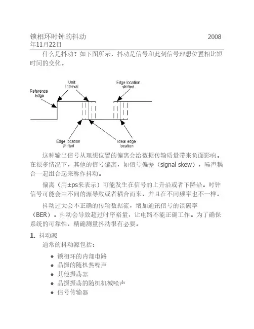 07-锁相环时钟的抖动