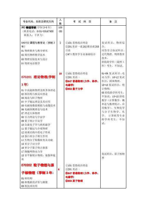 吉林大学物理招生专业及目录1