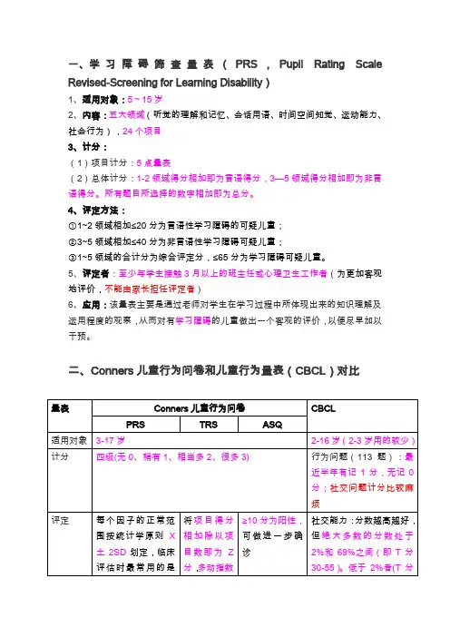 学习障碍筛查量表PRS、Conners儿童行为问卷PRS、TRS、ASQ和CBCL对比