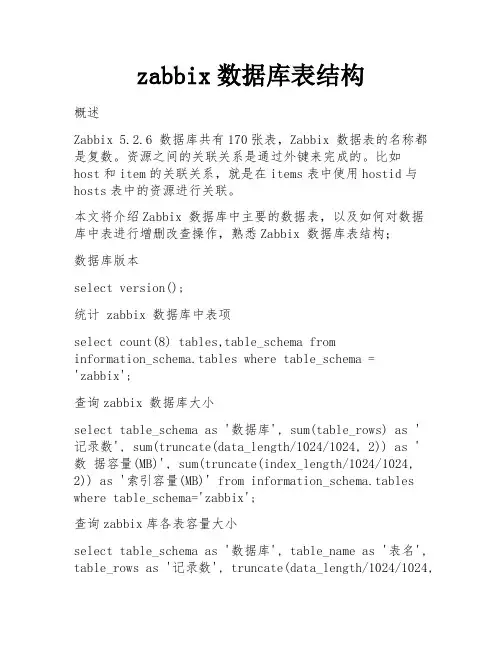 zabbix数据库表结构