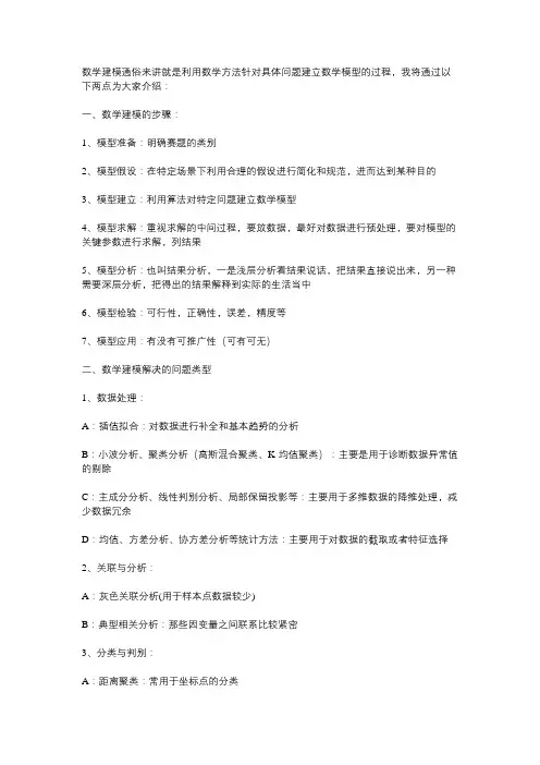 统计建模流程