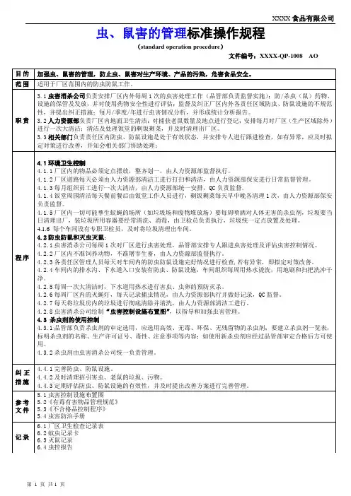 QP1008 虫、鼠害的管理(SOP)