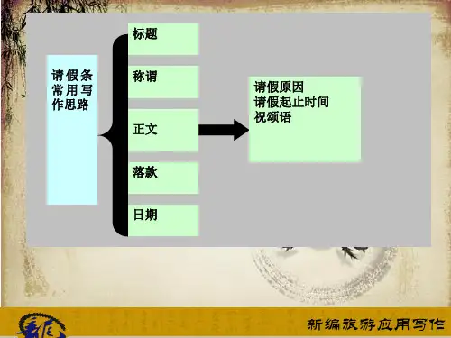 项目七-条据课件.ppt