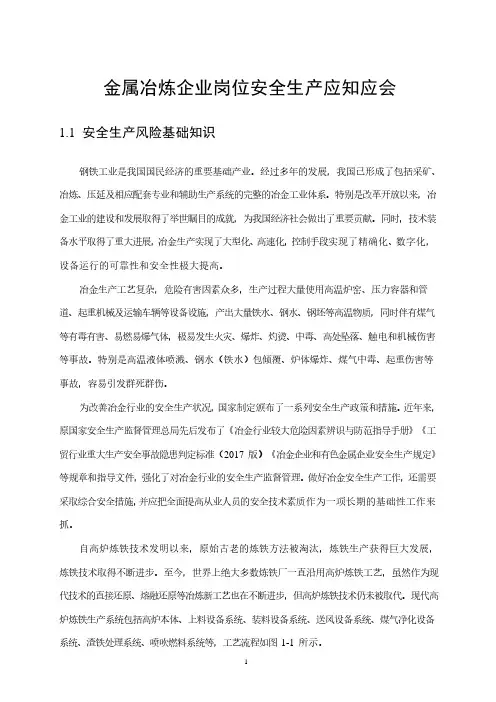金属冶炼企业岗位安全生产应知应会