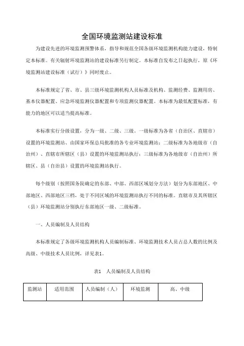 全国环境监测站建设标准..