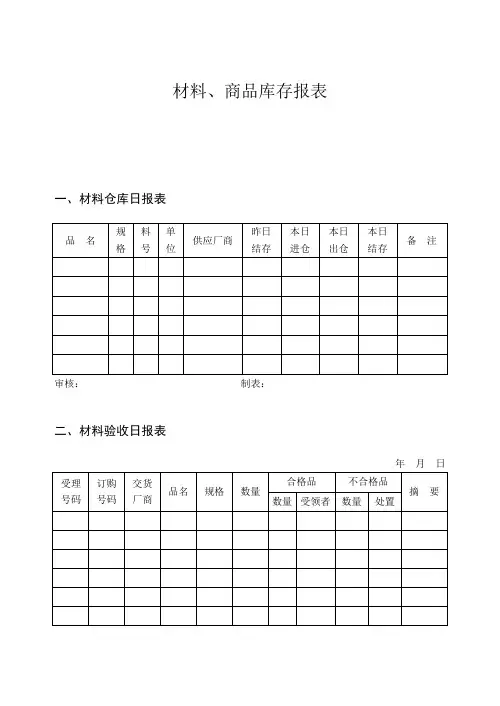 材料、商品库存报表