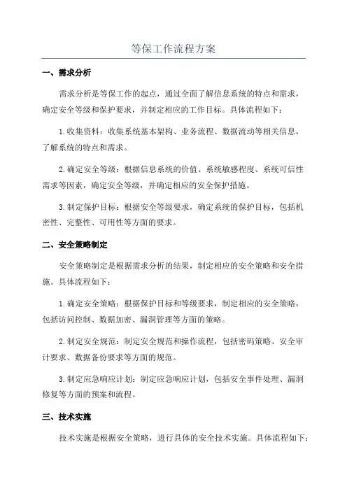 等保工作流程方案