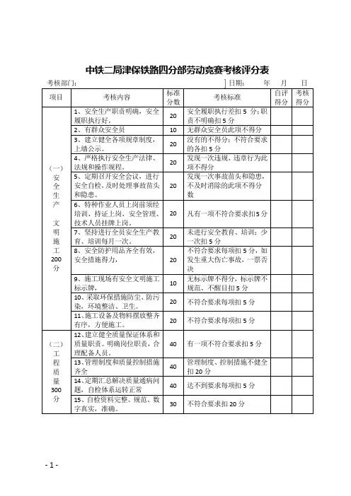 劳动竞赛表格