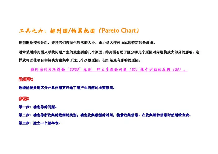 工具6：帕累托图