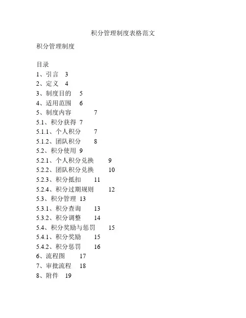 积分管理制度表格范文
