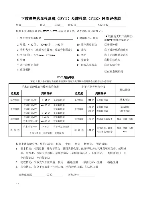 深静脉血栓形成风险评估表 (1)