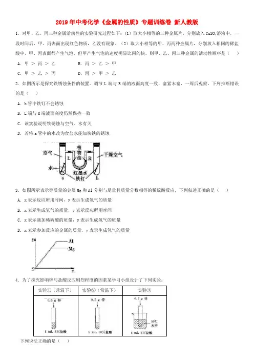 2019年中考化学《金属的性质》专题训练卷 新人教版.doc