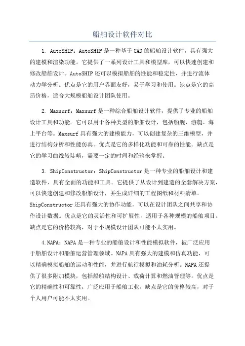 船舶设计软件对比