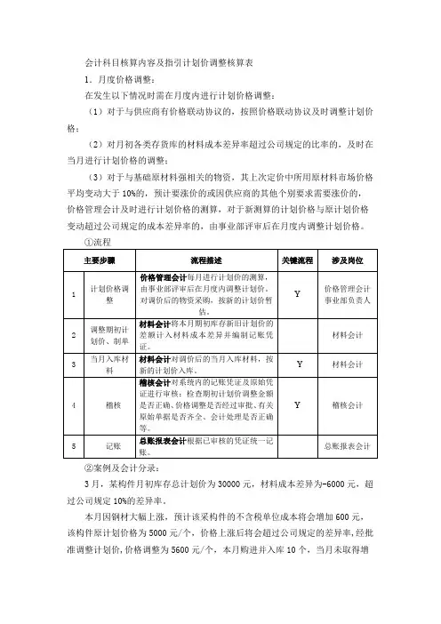 会计科目核算内容及指引计划价调整核算表