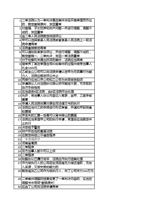 电大民事诉讼法形考五