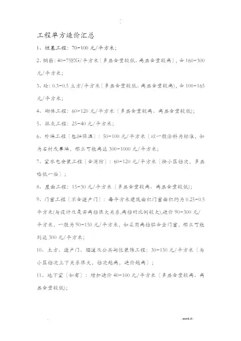 建设工程单方造价指标汇总