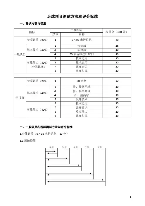 足球项目测试方法和评分标准