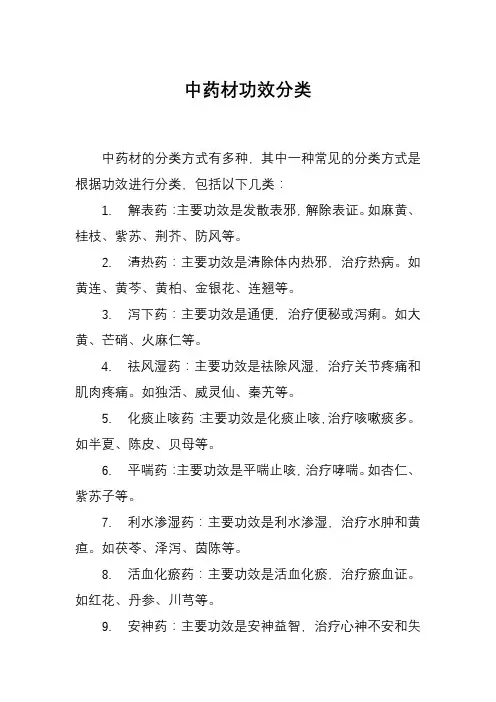 中药材功效分类
